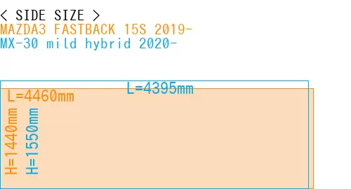 #MAZDA3 FASTBACK 15S 2019- + MX-30 mild hybrid 2020-